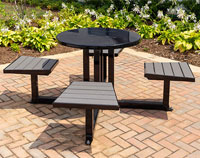 Custom Kinsey Tables